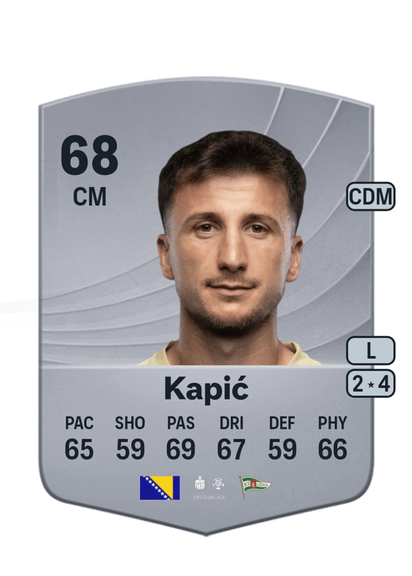 Rifet Kapić 68 EA FC