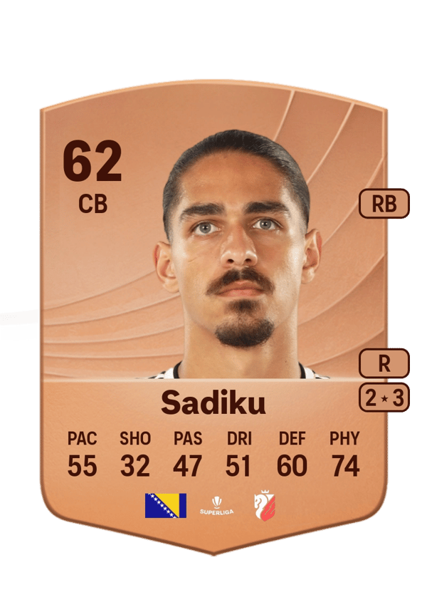 Rijad Sadiku 62 EA FC