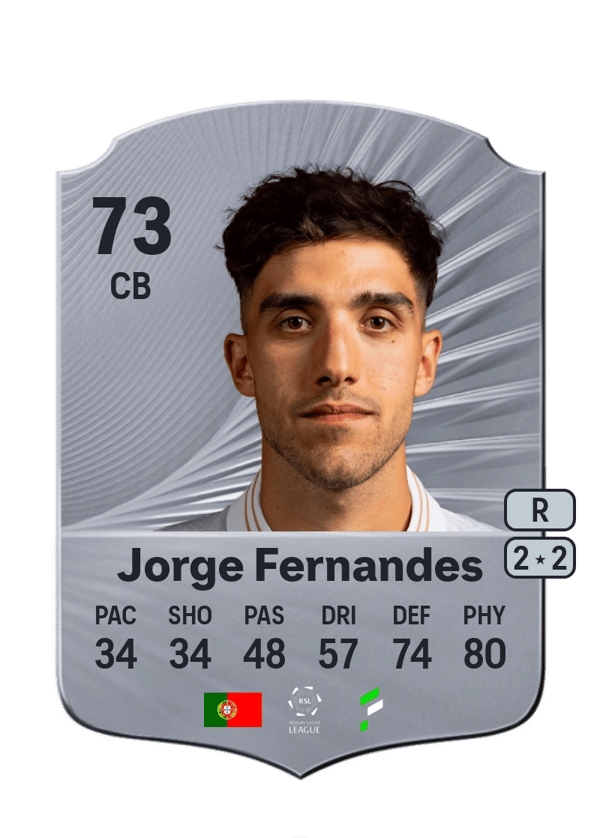 Jorge Fernandes 73 EA FC