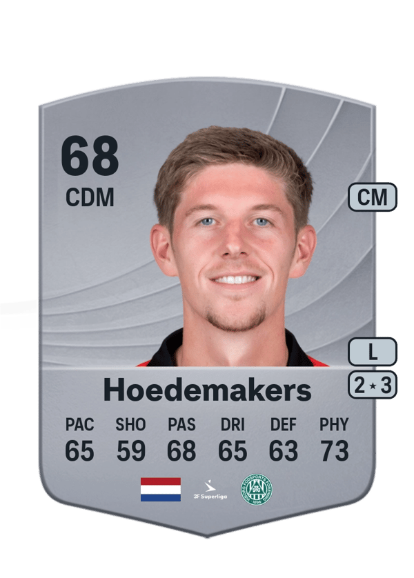 Mees Hoedemakers 68 EA FC