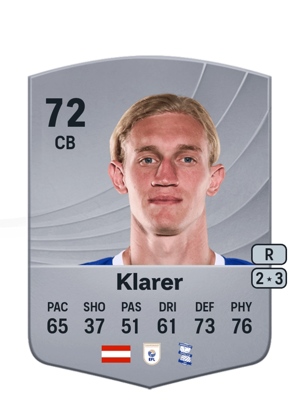 Christoph Klarer 72 EA FC