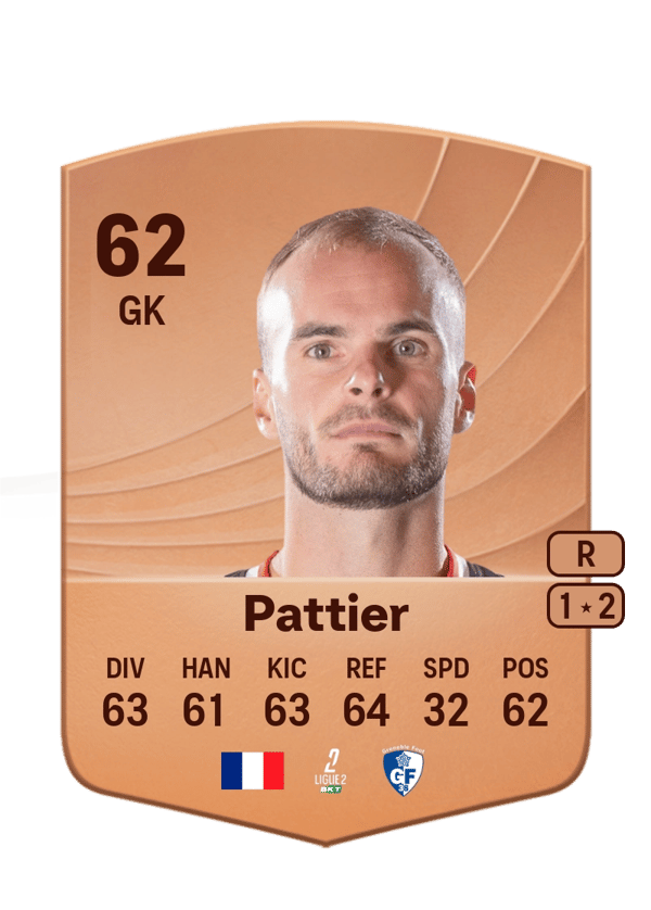 Maxime Pattier 62 EA FC