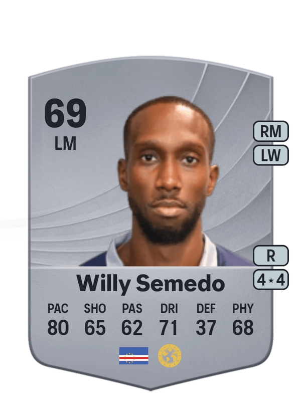 Willy Semedo 69 EA FC
