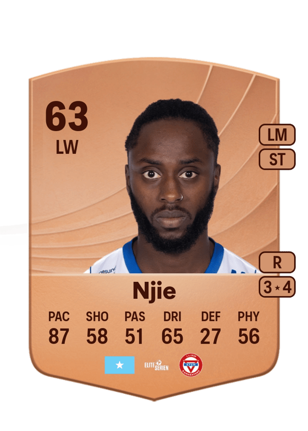 Bilal Njie 63 EA FC