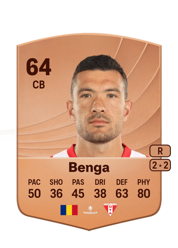 Alexandru Benga 64 EA FC