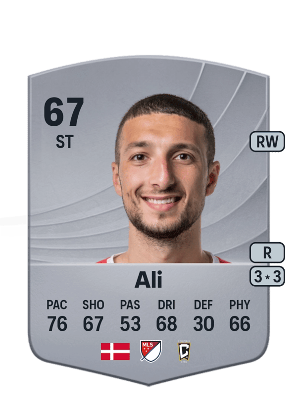 Wessam Abou Ali 67 EA FC