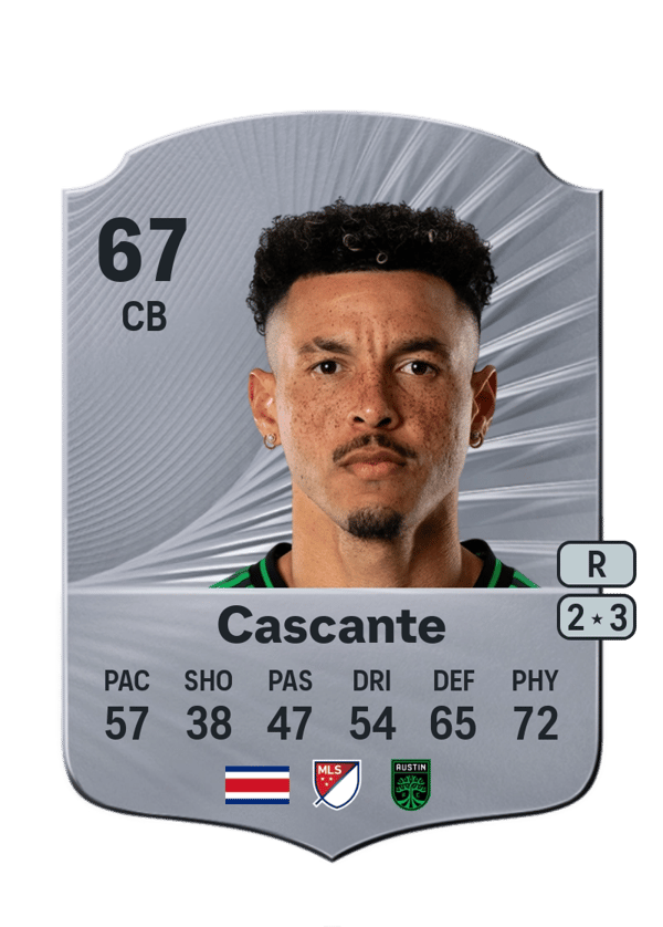 Julio Cascante 67 EA FC