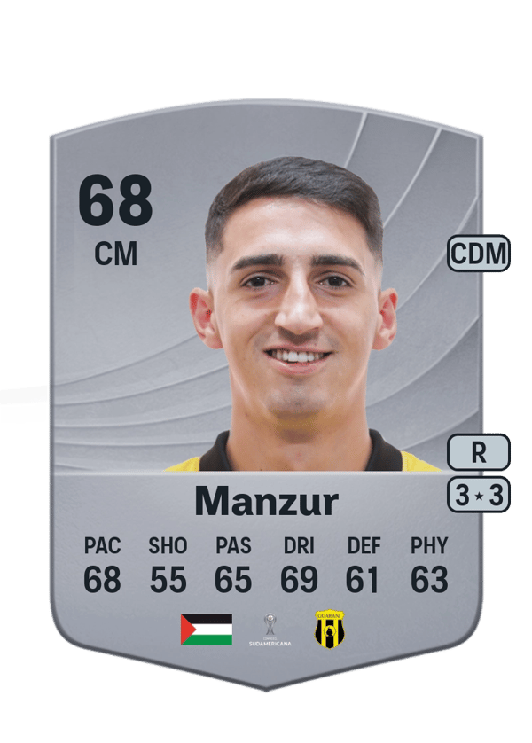Agustín Manzur 68 EA FC