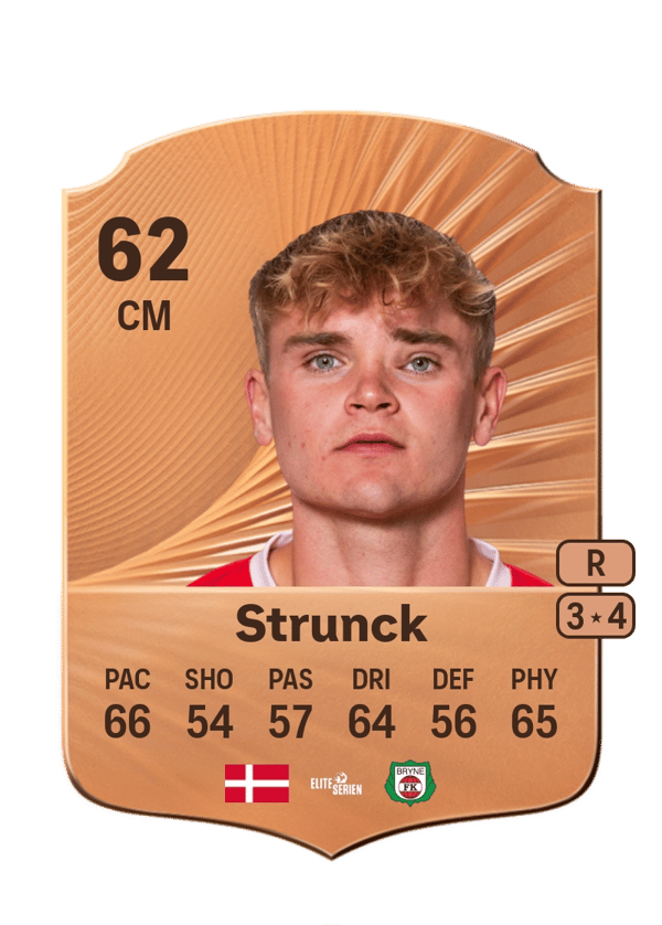 Nicklas Strunck 62 EA FC