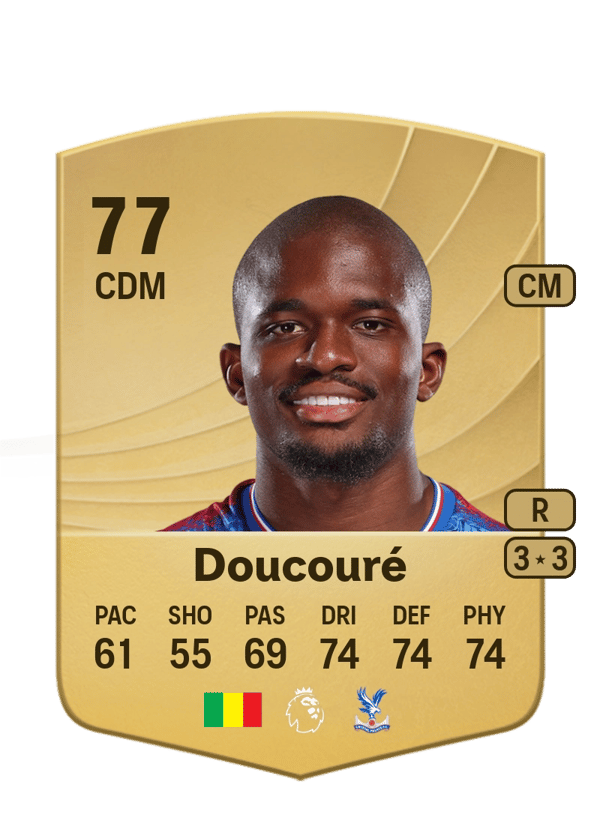 Cheick Doucouré 77 EA FC