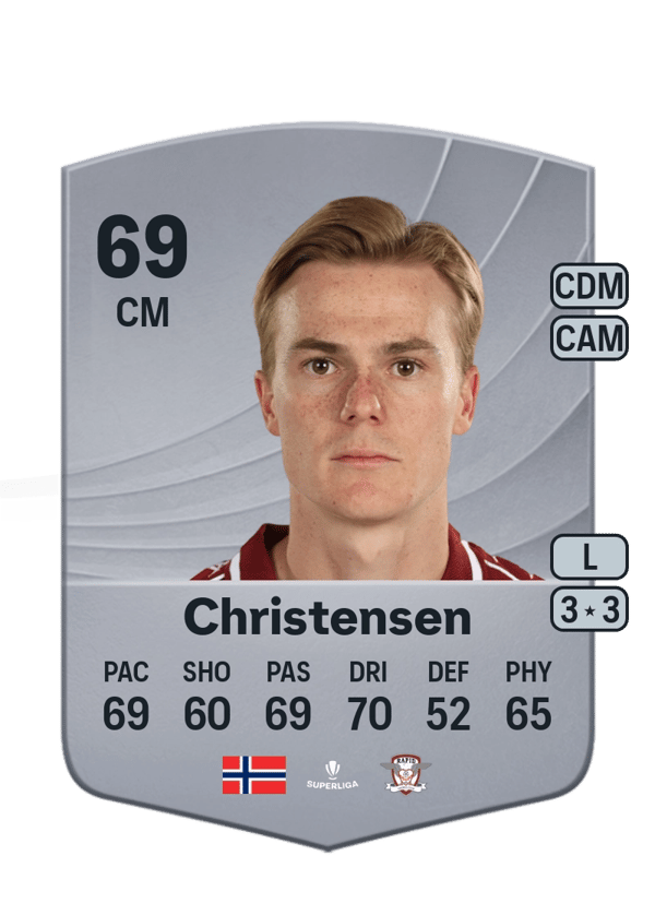 Tobias Christensen 69 EA FC