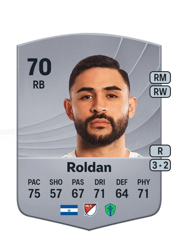 Alex Roldan 70 EA FC