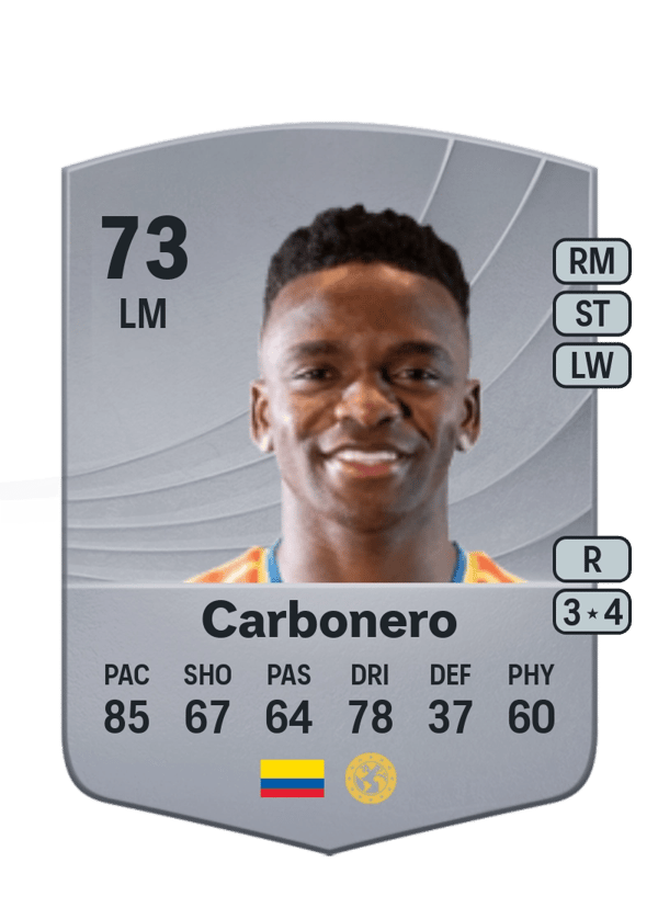 Johan Carbonero 73 EA FC