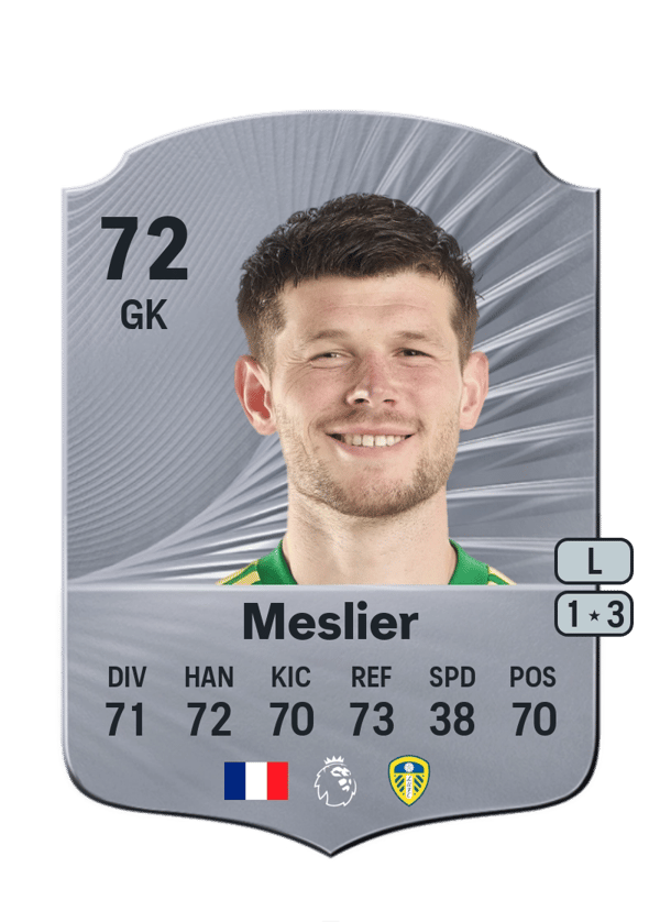 Illan Meslier 72 EA FC