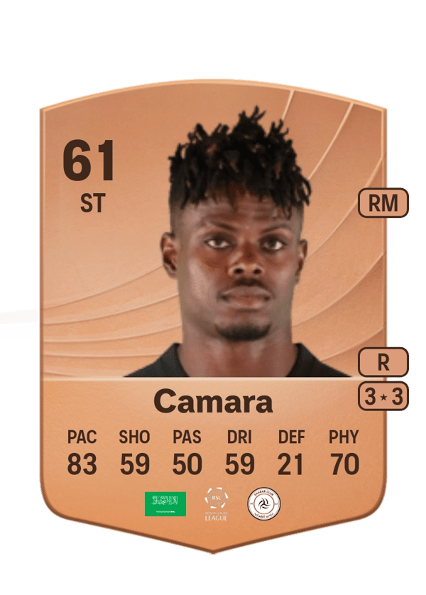 Haroune Camara 61 EA FC