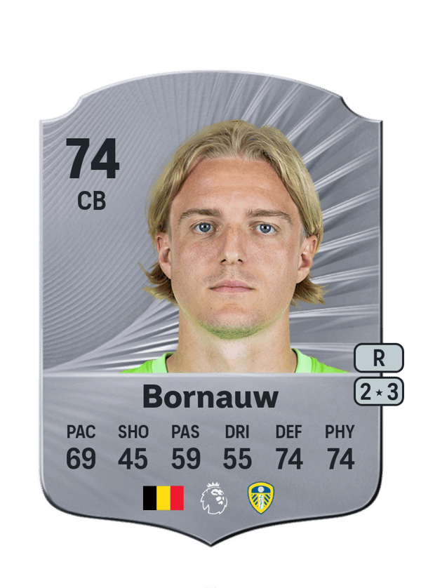 Sebastiaan Bornauw 74 EA FC