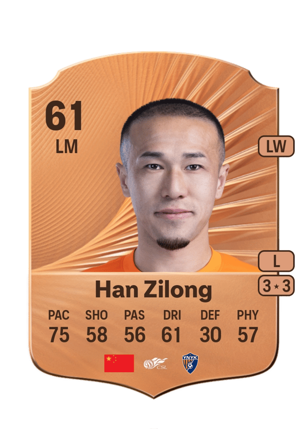 Han Zilong 61 EA FC