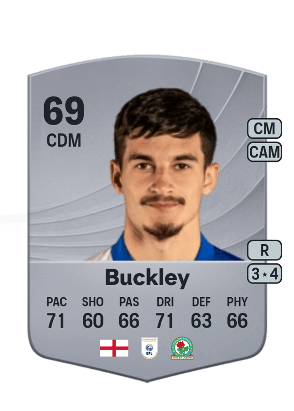 John Buckley 69 EA FC