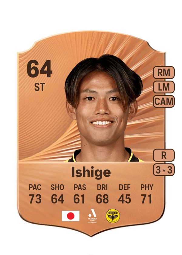 Hideki Ishige 64 EA FC