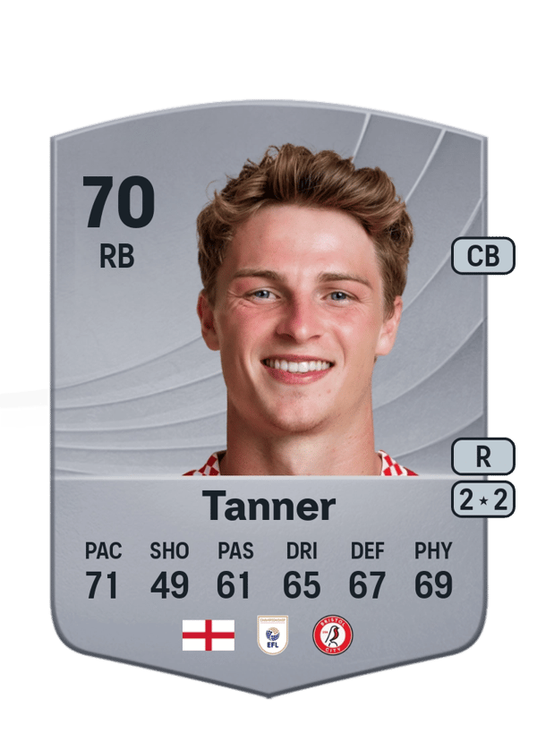 George Tanner 70 EA FC