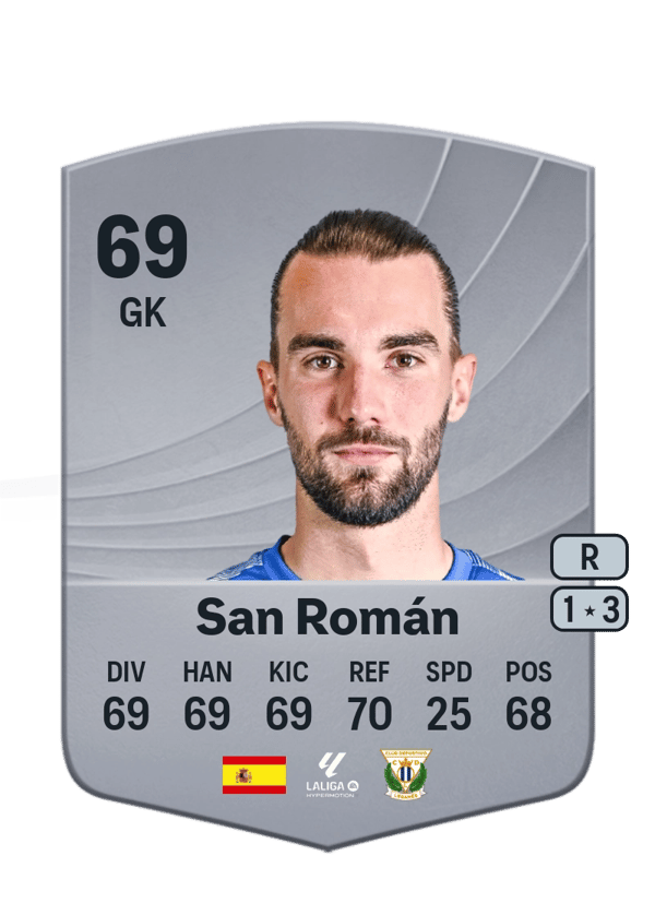 San Román 69 EA FC