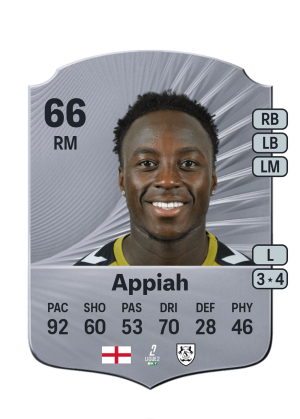 Arvin Appiah 66 EA FC