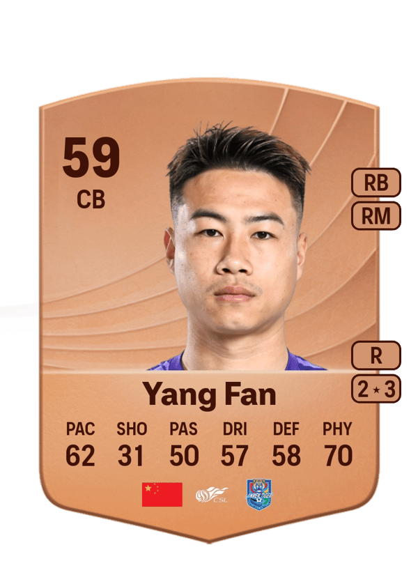 Yang Fan 59 EA FC