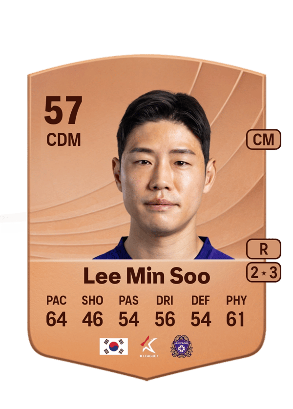 Lee Min Soo 57 EA FC