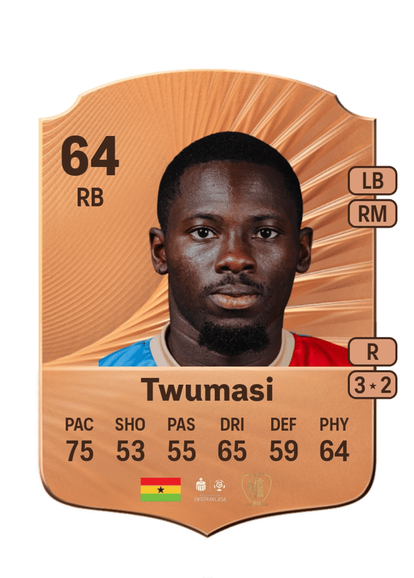 Ema Twumasi 64 EA FC