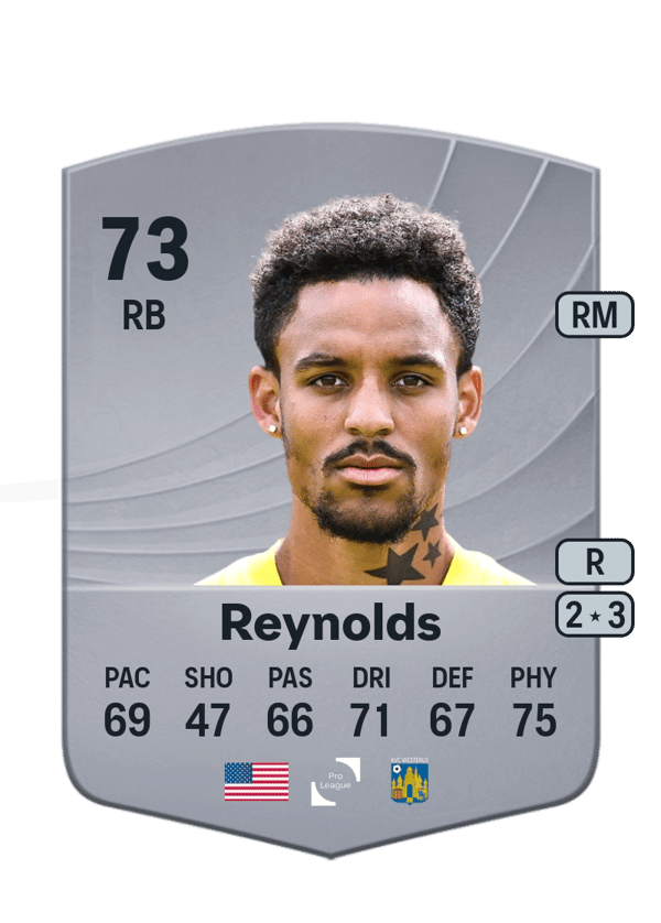 Bryan Reynolds 73 EA FC