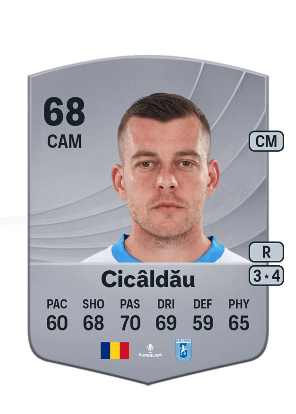 Alexandru Cicâldău 68 EA FC