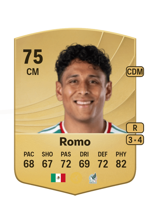 Luis Romo 75 EA FC