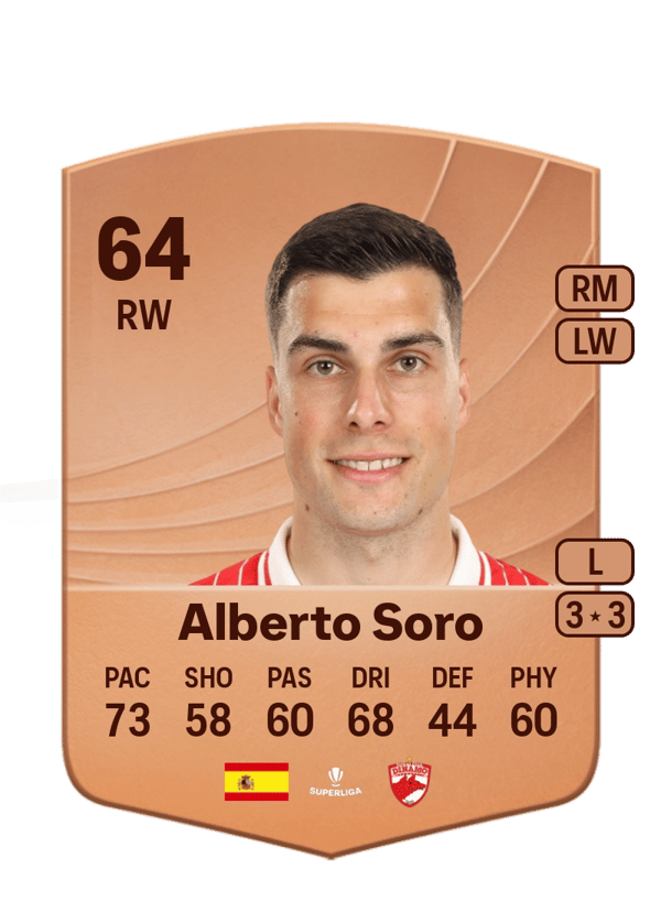 Alberto Soro 64 EA FC