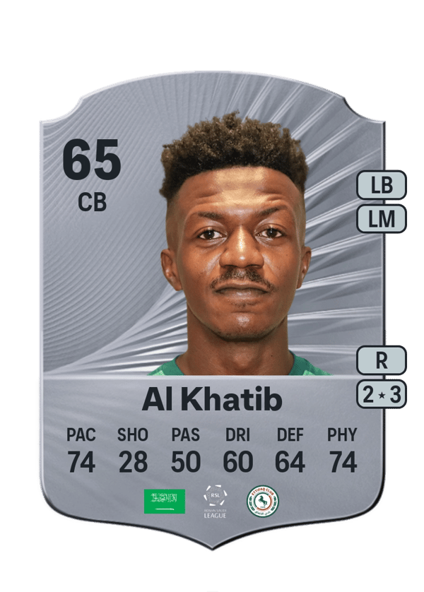 Abdullah Al Khatib 65 EA FC