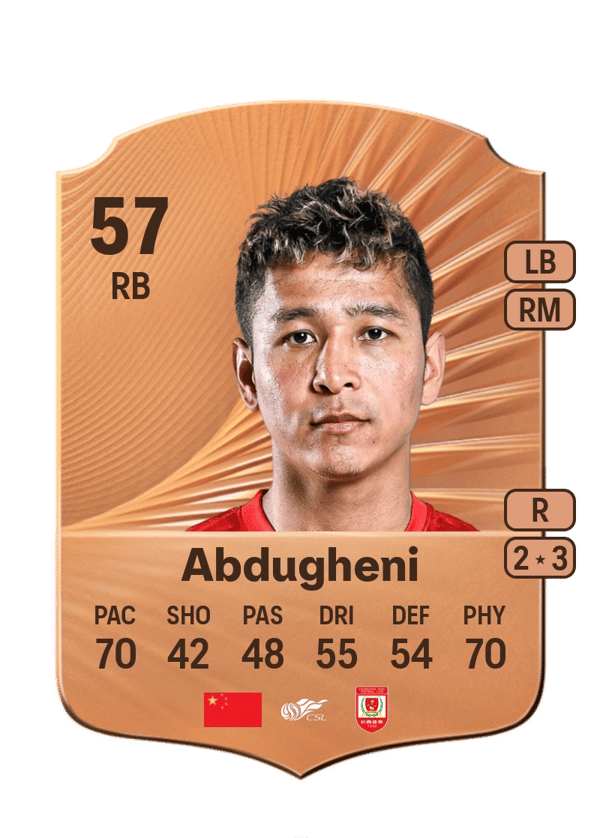 Abduhamit Abdugheni 57 EA FC