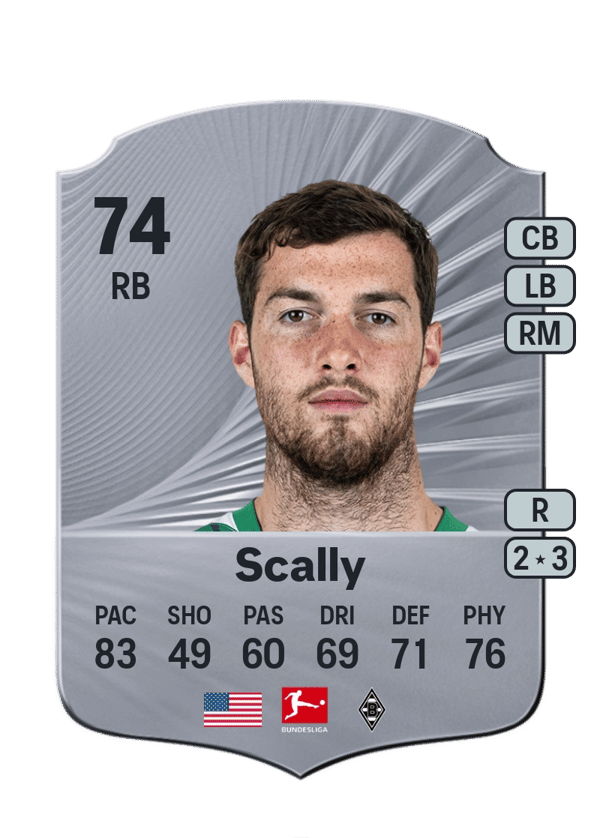 Joe Scally 74 EA FC