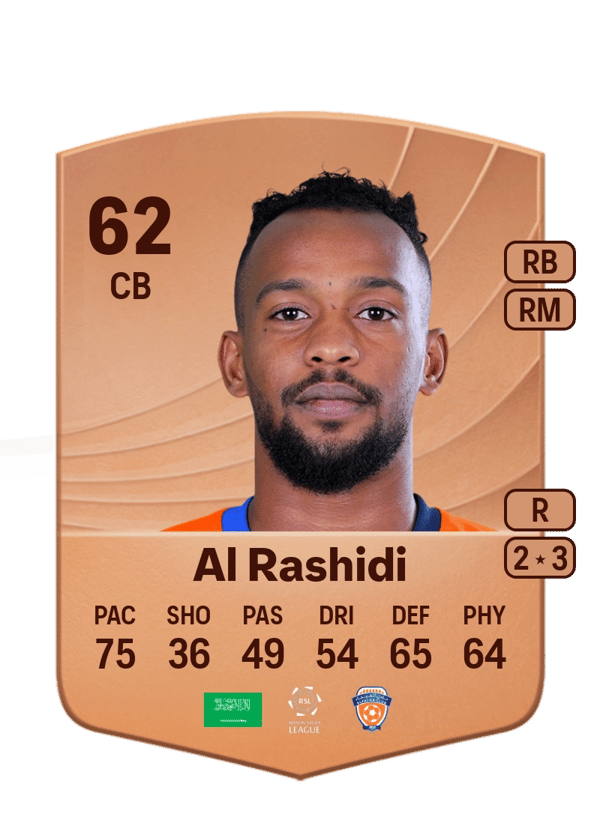 Mukhair Al Rashidi 62 EA FC