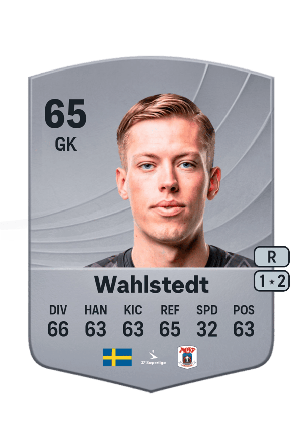 Leopold Wahlstedt 65 EA FC