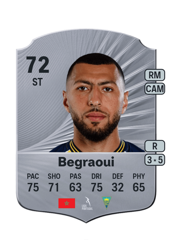 Yanis Begraoui 72 EA FC