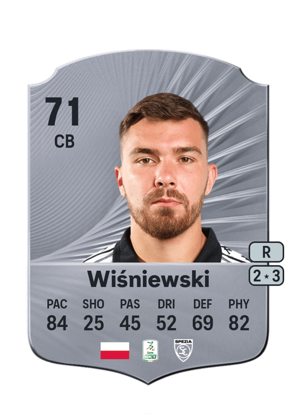 Wiśniewski 71 EA FC