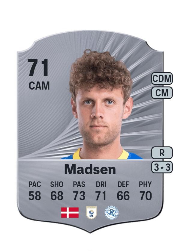 Nicolas Madsen 71 EA FC