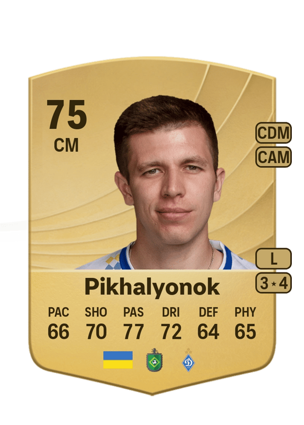 Oleksandr Pikhalyonok 75 EA FC
