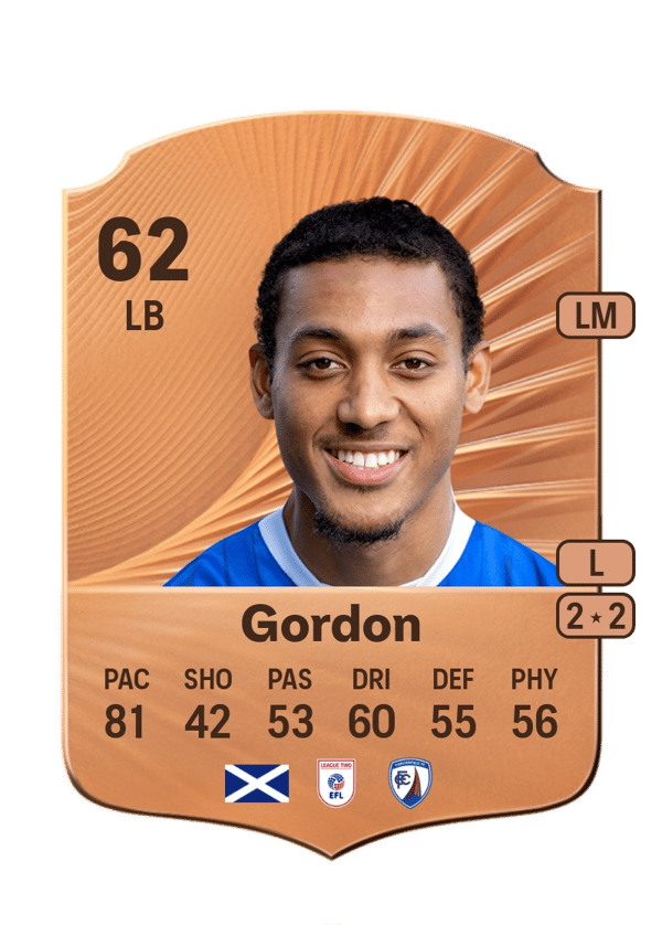 Lewis Gordon 62 EA FC