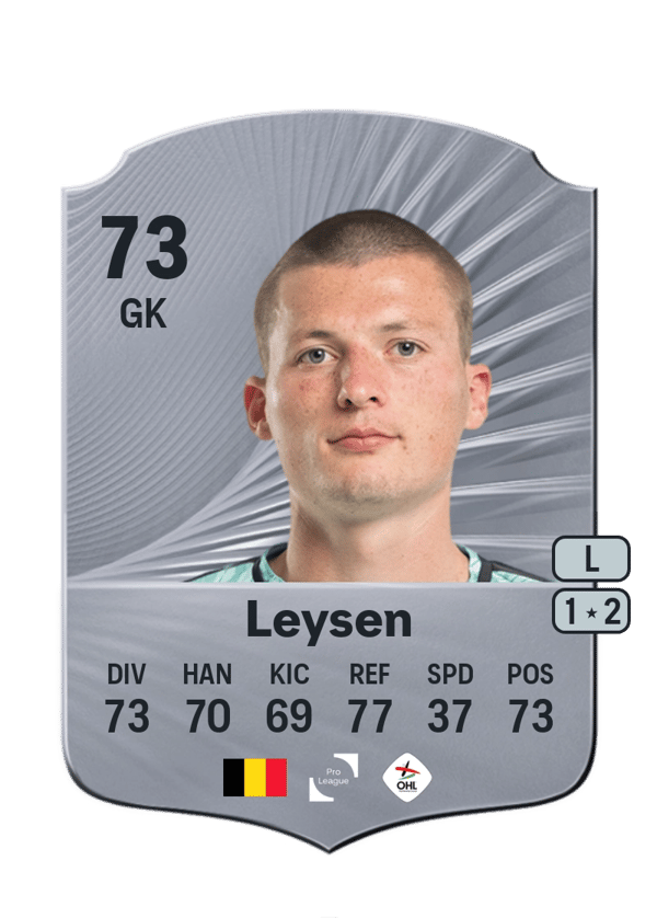 Tobe Leysen 73 EA FC