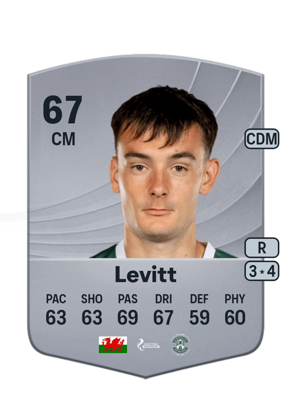 Dylan Levitt 67 EA FC