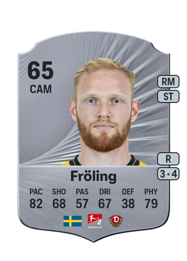 Nils Fröling 65 EA FC