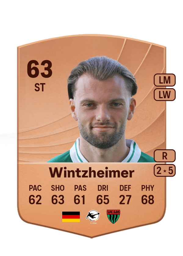 Manuel Wintzheimer 63 EA FC