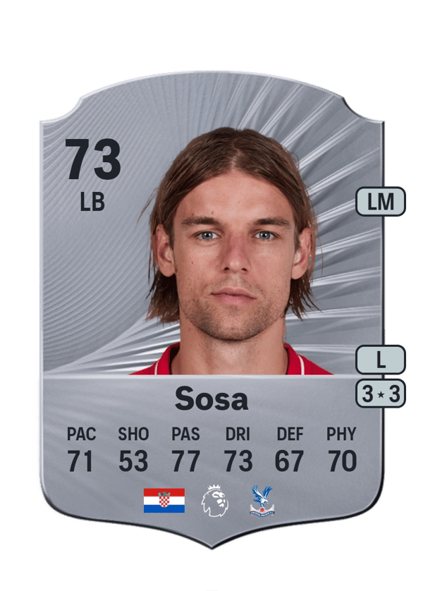 Borna Sosa 73 EA FC