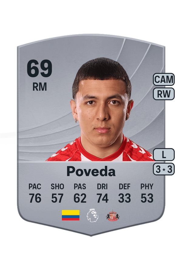 Poveda 69 EA FC