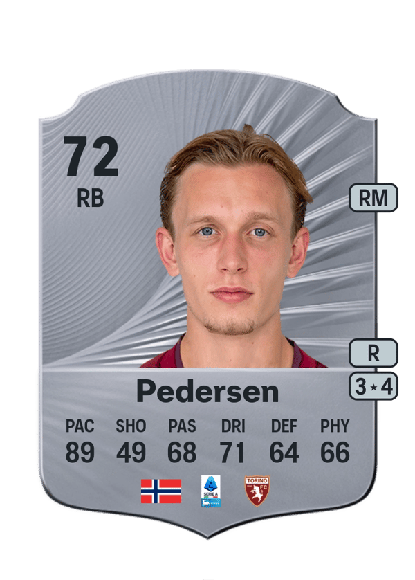 Marcus Pedersen 72 EA FC